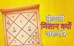 Kundali Milan