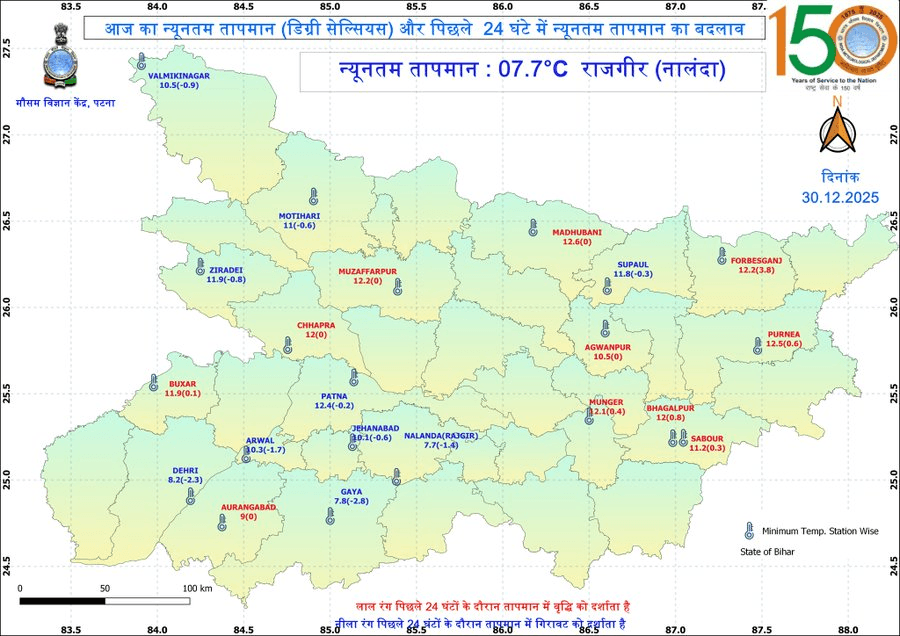 Bihar Weather Alert : बिहार में बढ़ी सर्दी की मार, दो दिन तक Cold Day और घने कोहरे का खतरा Bihar Weather Alert : बिहार में बढ़ी सर्दी की मार, दो दिन तक Cold Day और घने कोहरे का खतरा IMD Patna Alert 2
