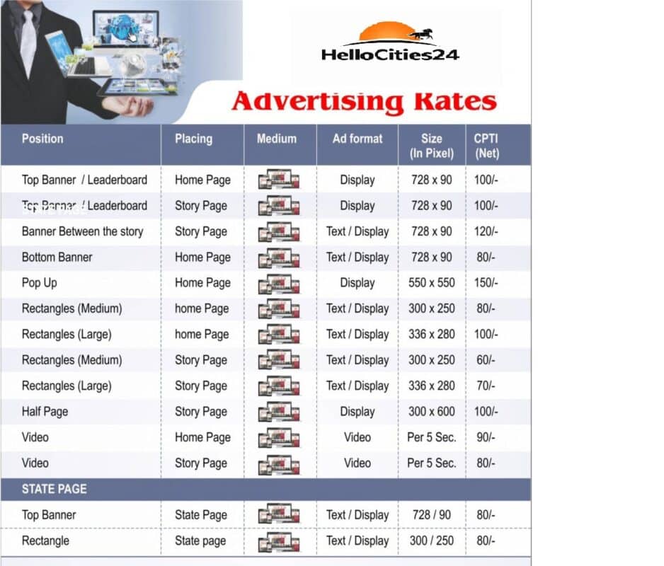  Advertise With Us Advt Hc24News 1 961x1024 2