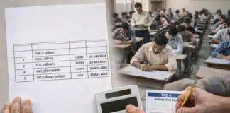 BPSC TRE-4 एग्जाम कैलेंडर जारी; बिहार में 46,595 शिक्षक पदों की भर्ती, कब होगी परीक्षा? BPSC TRE 4