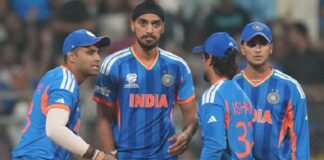 सूर्यकुमार