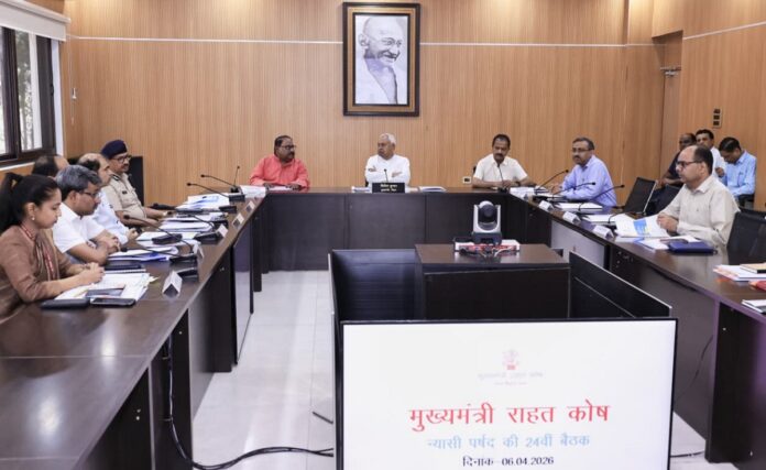 मुख्यमंत्री राहत कोष