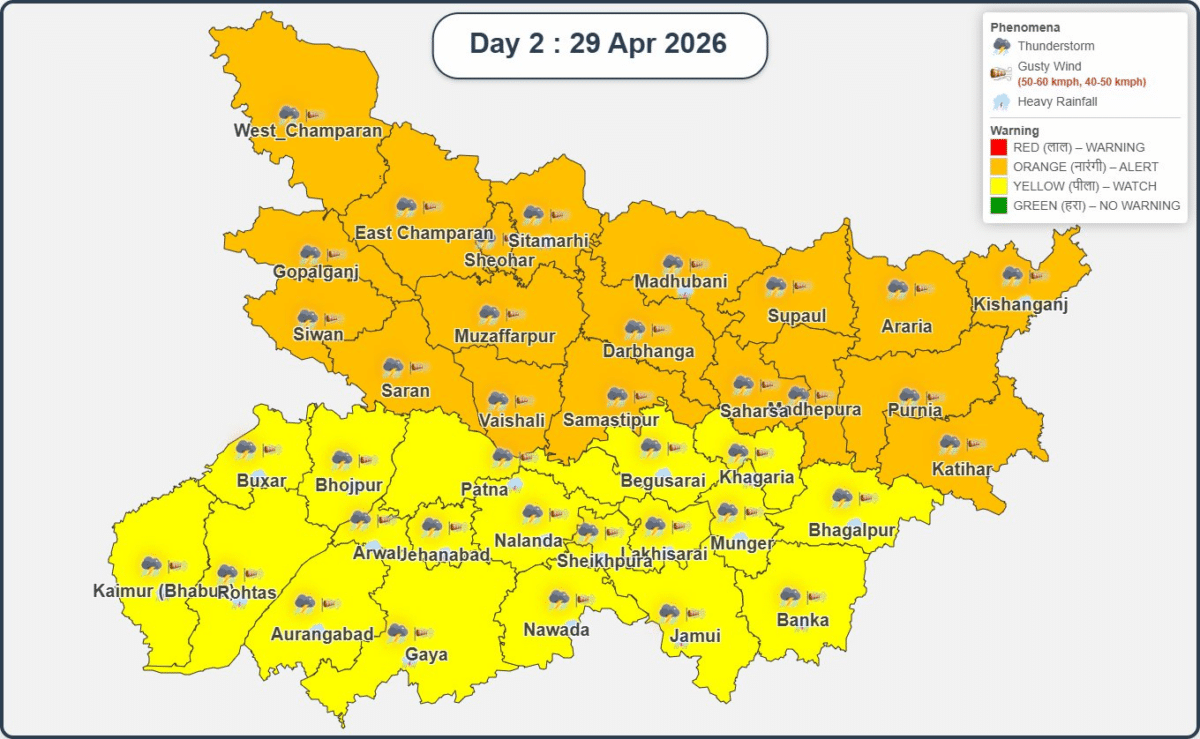 तैयार हो जाइए बिहार! IMD ने जारी किया ऑरेंज अलर्ट, तेज आंधी और बिजली गिरने का खतरा तैयार हो जाइए बिहार! IMD ने जारी किया ऑरेंज अलर्ट, तेज आंधी और बिजली गिरने का खतरा Bihar Rain Alert 4