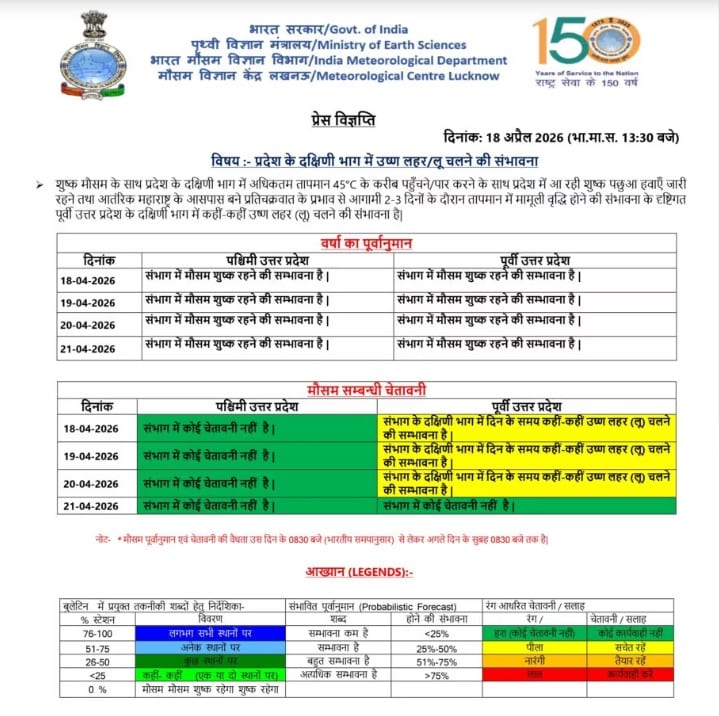 देशभर में बदलेगा मौसम का मिजाज, कहीं लू तो कहीं बारिश-बिजली का अलर्ट देशभर में बदलेगा मौसम का मिजाज, कहीं लू तो कहीं बारिश-बिजली का अलर्ट Weather Update 6