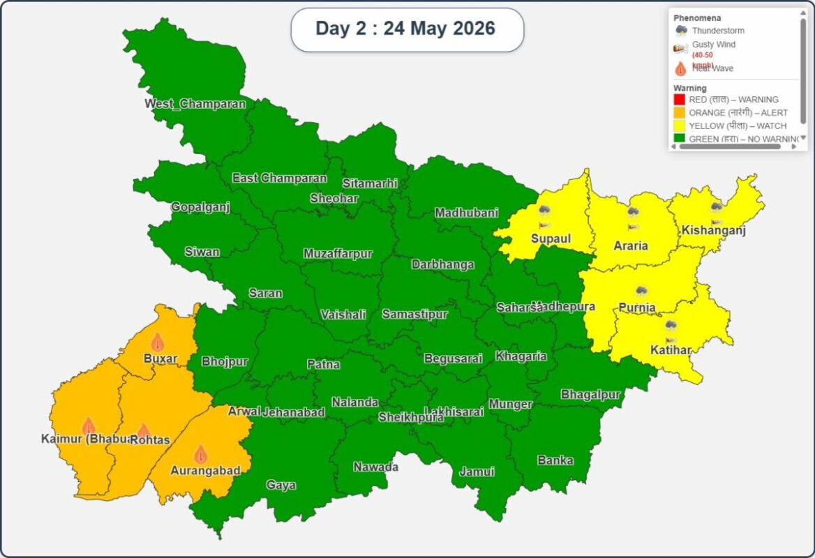 बिहार में कहीं लू तो कहीं बारिश-आंधी का कहर, कई जिलों में अलर्ट बिहार में कहीं लू तो कहीं बारिश-आंधी का कहर, कई जिलों में अलर्ट Bihar Weather Update 1