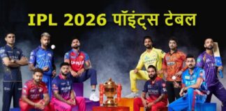 IPL 2026 Points Table
