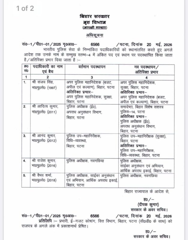 बिहार पुलिस में बड़ा फेरबदल, 5 IPS और 8 DSP का तबादला, नवगछिया SP बदले IPS Transfer 1