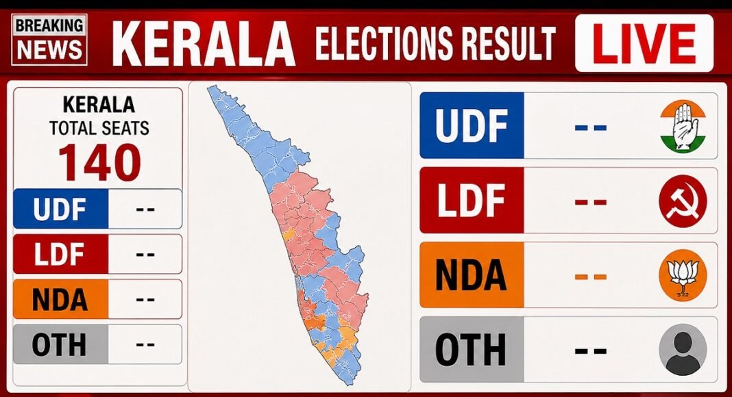 Kerala Elections Result LIVE