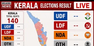 Kerala Elections Result LIVE