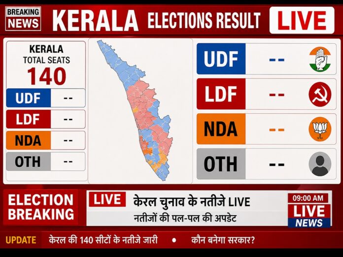 Kerala Elections Result LIVE