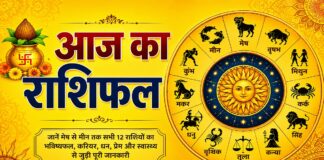 Aaj Ka Rashifal 29 June 2026