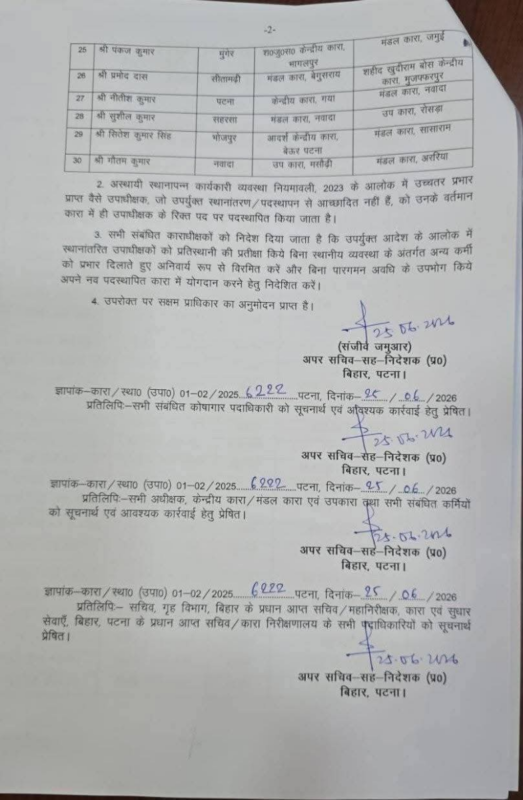 रातों-रात बदली बिहार की जेलों की तस्वीर, 30 उपाधीक्षकों का ट्रांसफर; जानिए किसे कहां भेजा गया Ara Divisional Jail 2 1