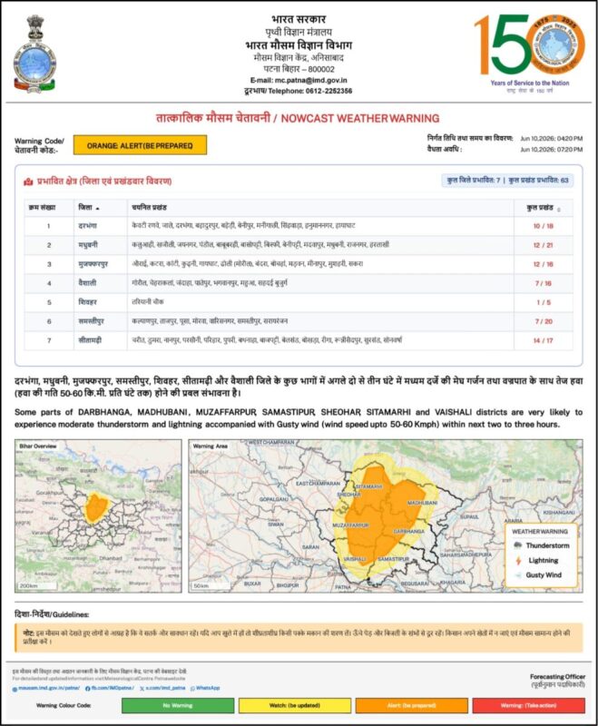 बिहार में 13 जून तक आंधी-बारिश के आसार, लोगों के फोन पर पहुंचा वार्निंग अलर्ट बिहार में 13 जून तक आंधी-बारिश के आसार, लोगों के फोन पर पहुंचा वार्निंग अलर्ट Bihar Rain Alert 11