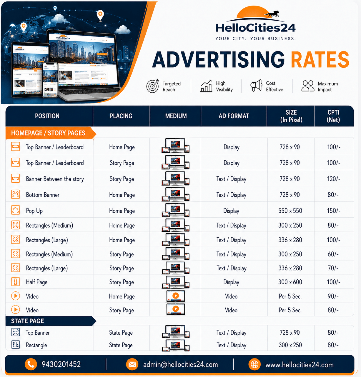 Advertising rates for HelloCities24-1 Advertising rates for HelloCities24