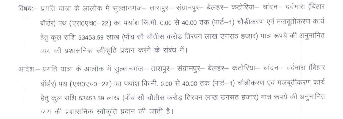 बिहार में 534 करोड़ की मंजूरी से बदलेगी कांवरिया पथ की तस्वीर, यहां बनेगा फोरलेन Sultanganj Four Lane Road