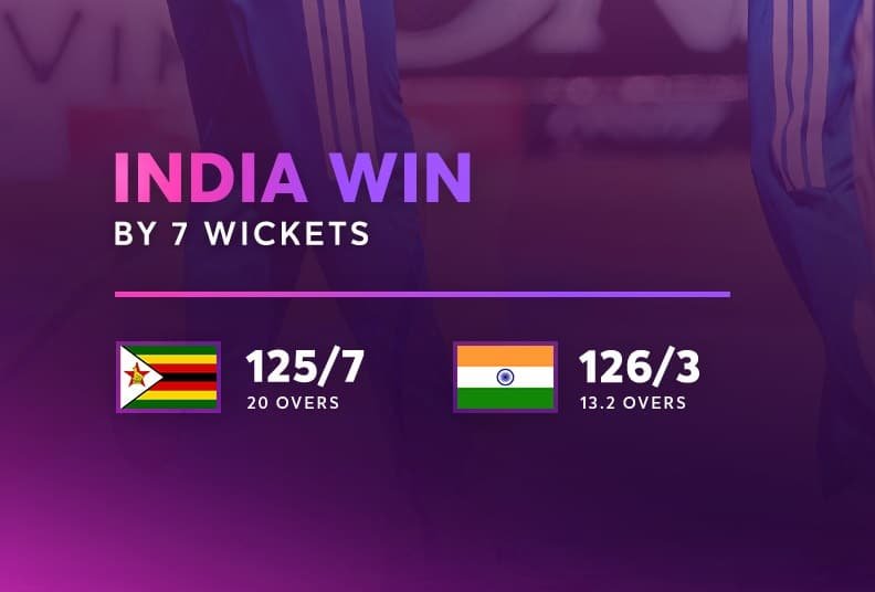 IND vs ZIM: मयंक ने मचाई तबाही, वैभव ने बरसाए रन, भारत ने जिम्बाब्वे को 7 विकेट से हराया india win