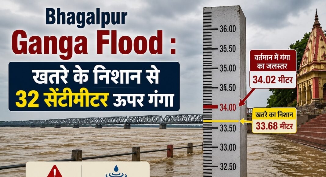 भागलपुर में उफनती गंगा
