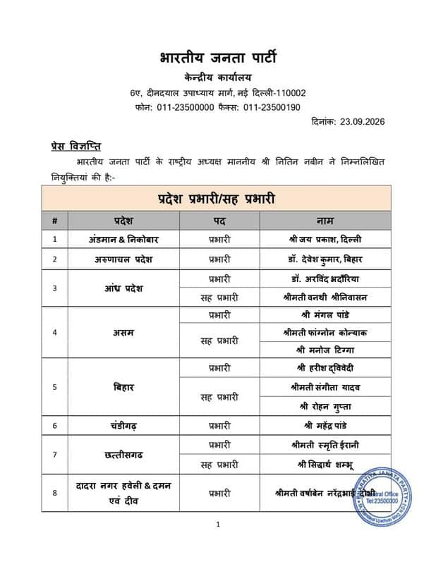 हरीश द्विवेदी को मिली बिहार की कमान, असम-झारखंड समेत कई राज्यों में बदली जिम्मेदारी हरीश द्विवेदी को मिली बिहार की कमान, असम-झारखंड समेत कई राज्यों में बदली जिम्मेदारी Bihar BJP In Charge