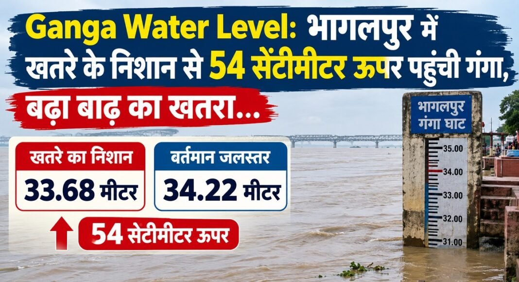 भागलपुर में उफनती गंगा