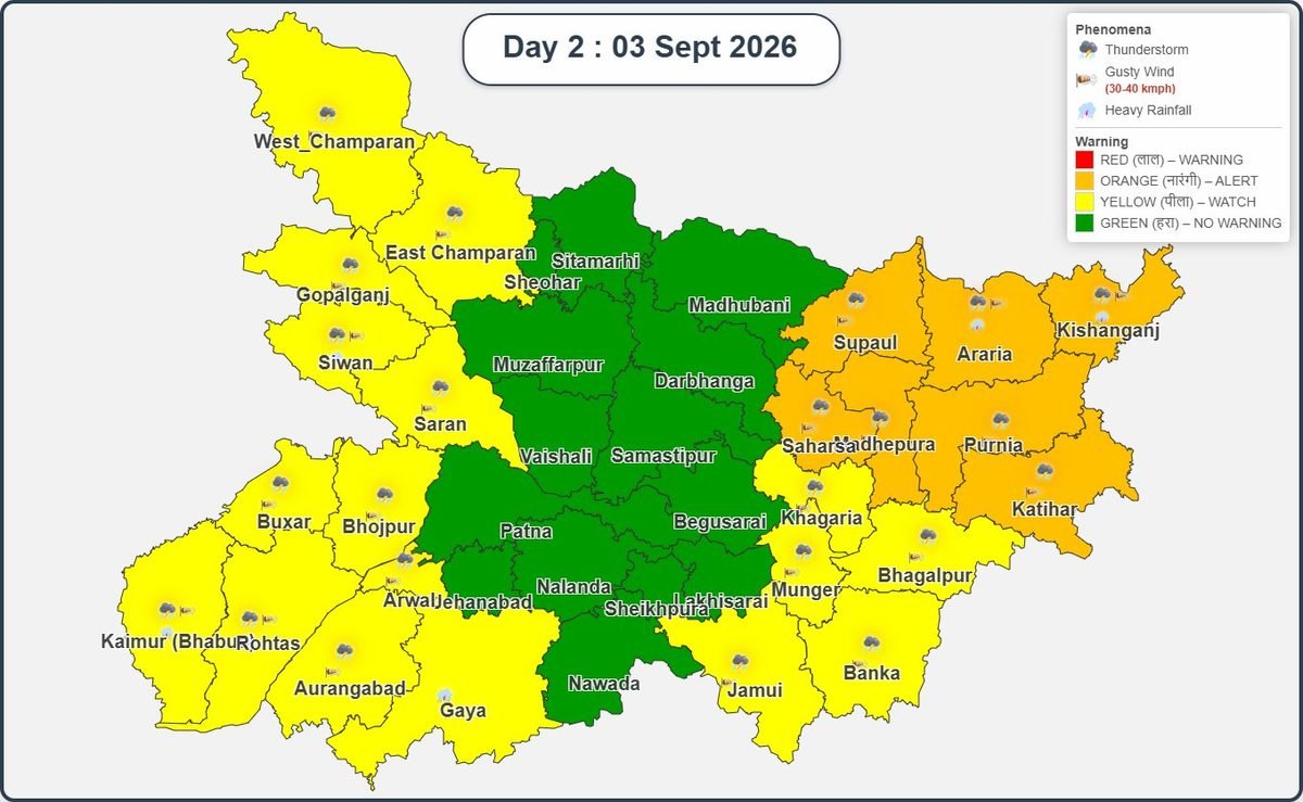 Heavy Rain Alert: बिहार में ऑरेंज, कई राज्यों में रेड जैसी स्थिति, IMD ने जारी किया अलर्ट Heavy Rain Alert: बिहार में ऑरेंज, कई राज्यों में रेड जैसी स्थिति, IMD ने जारी किया अलर्ट Heavy Rain Alert