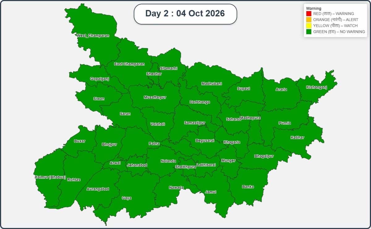 बिहार में बारिश पर ब्रेक, फिर भी बाढ़ से राहत नहीं; आज किसी जिले में अलर्ट नहीं बिहार में बारिश पर ब्रेक, फिर भी बाढ़ से राहत नहीं; आज किसी जिले में अलर्ट नहीं Bihar Weather 6