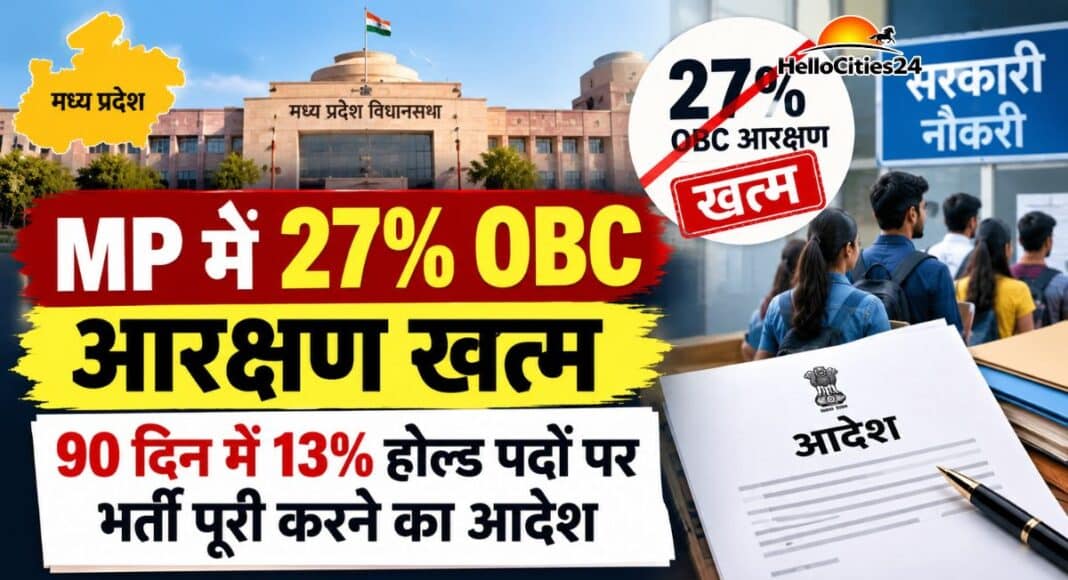मध्य प्रदेश में ओबीसी