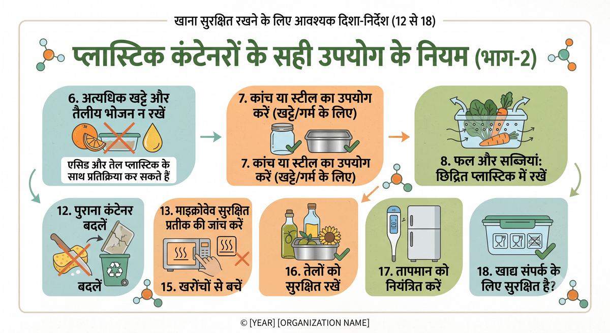 प्लास्टिक के डिब्बे में ये 4 चीजें रखना पड़ सकता है भारी, सेहत पर पड़ सकता है खतरनाक असर प्लास्टिक के डिब्बे में ये 4 चीजें रखना पड़ सकता है भारी, सेहत पर पड़ सकता है खतरनाक असर Plastic Containers 3 1